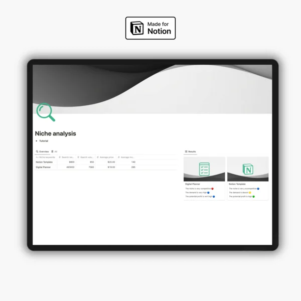 Etsy Niche Analyzer